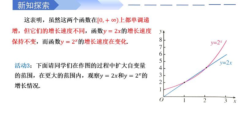 4.4.3 不同函数增长的差异（同步课件）-高中数学人教A版（2019）必修第一册05