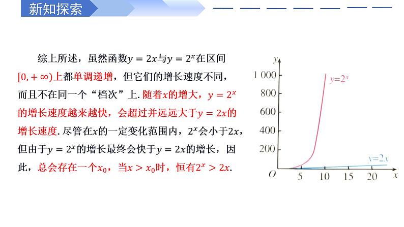 4.4.3 不同函数增长的差异（同步课件）-高中数学人教A版（2019）必修第一册07
