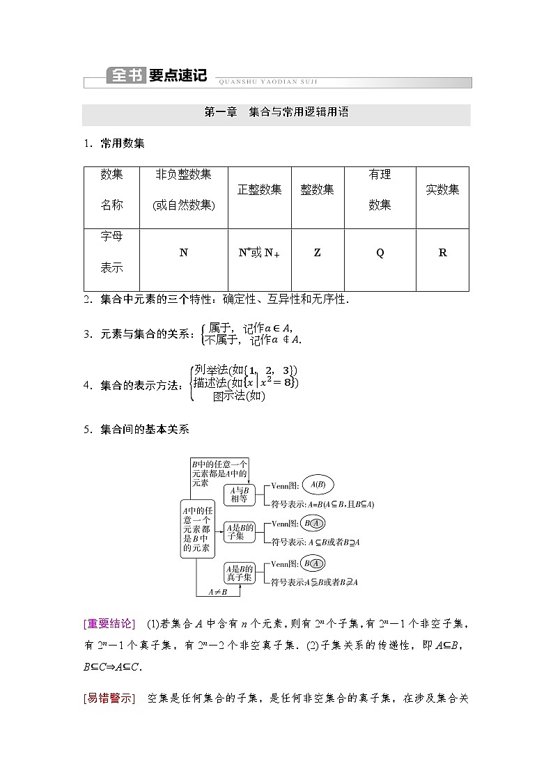 人教A版高中数学必修第一册要点速记01