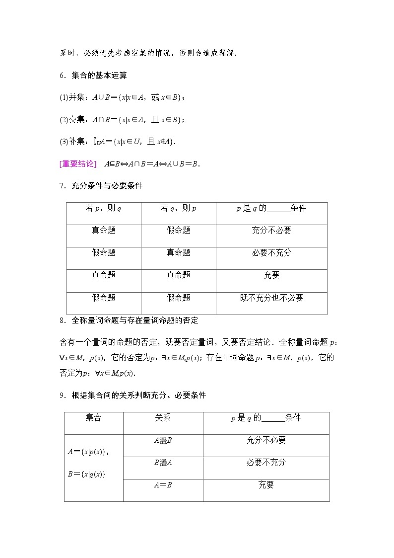 人教A版高中数学必修第一册要点速记02