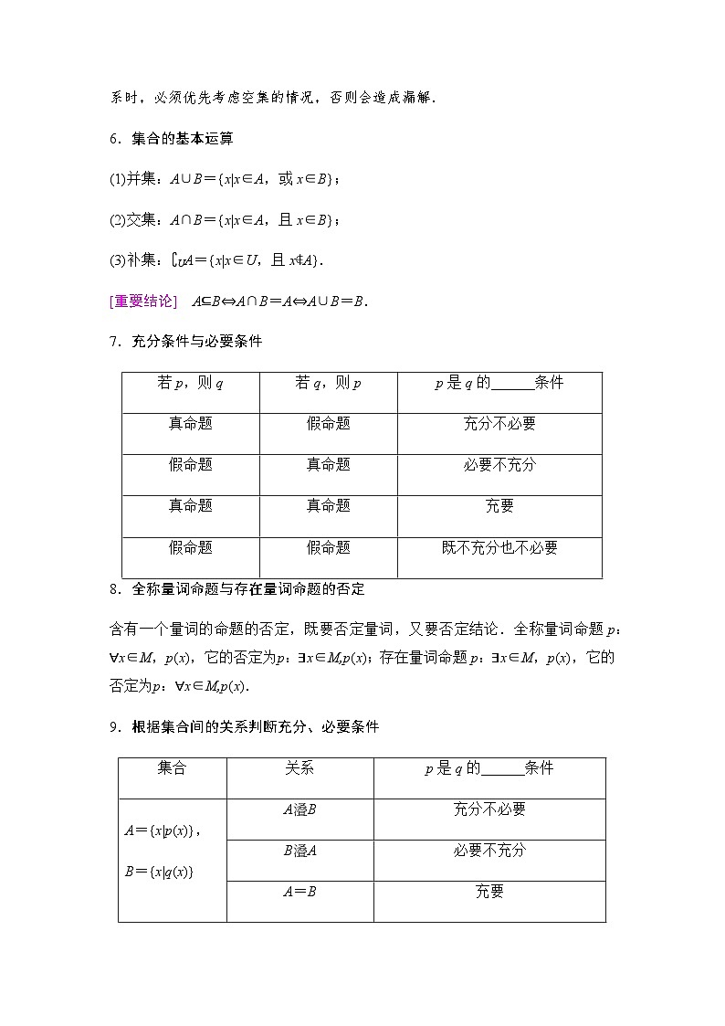 人教A版高中数学必修第一册要点速记02