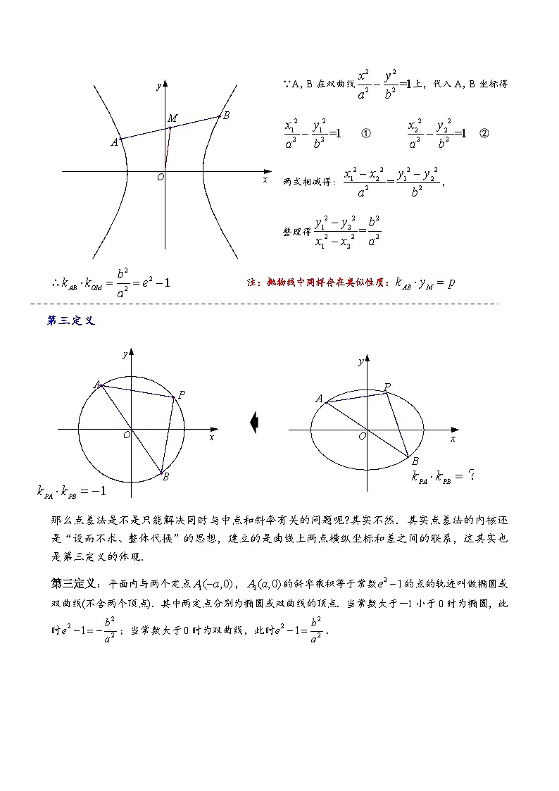 专题2-1  弦中点与第三定义（点差法）-【重难点突破】备考2024届高考数学-模型·方法·技巧专题（新高考专用）03