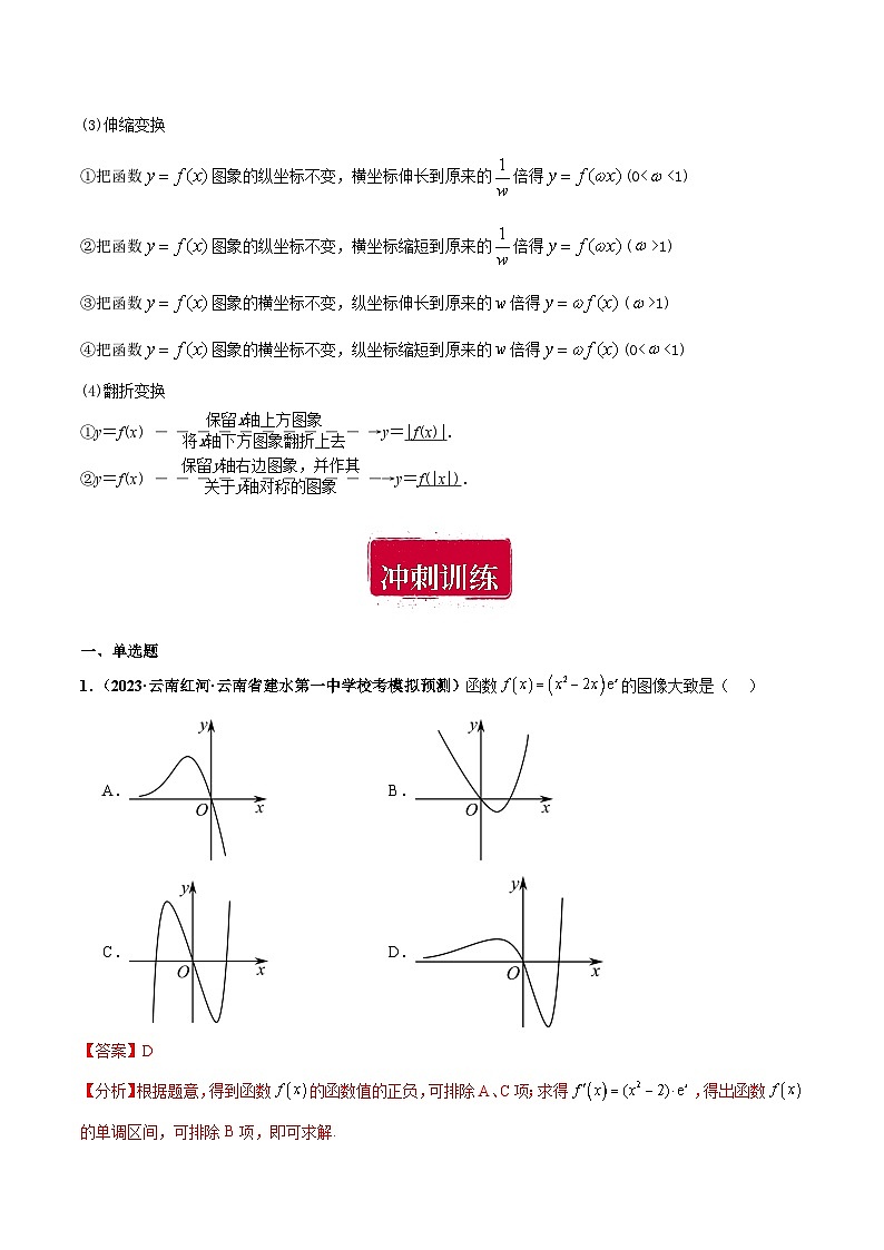 专题15 函数的图象小题综合（解析版）第2页