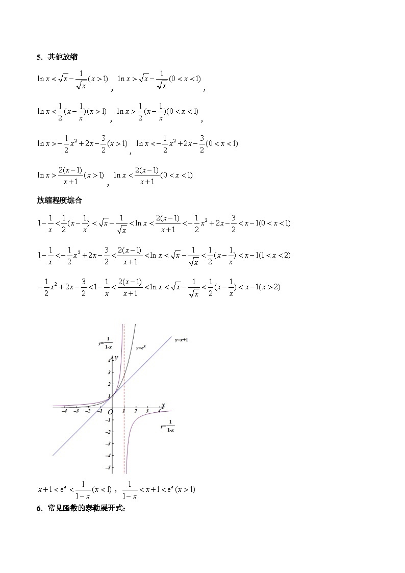 专题17 函数值的大小比较小题综合（原卷版）第2页
