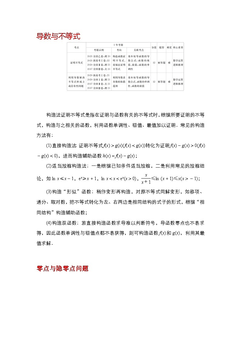 专题3.3 导数在函数最值及生活实际中的应用（原卷版）第2页