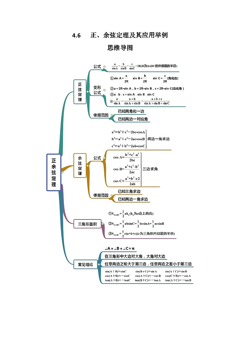 专题4.6   正、余弦定理及其应用举例-2024年高考数学一轮复习《考点•题型 •技巧》精讲与精练01
