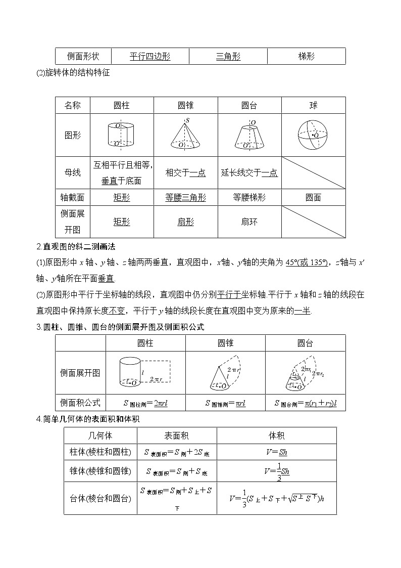8.1 基本立体图形及几何体的表面积与体积(解析版)第2页