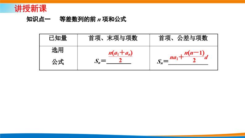 人教A版（2019）选修二 第四章数列 4.2.2  等差数列的前n项和公式  第一课时  课件+课时跟踪检测（含详细解析）04