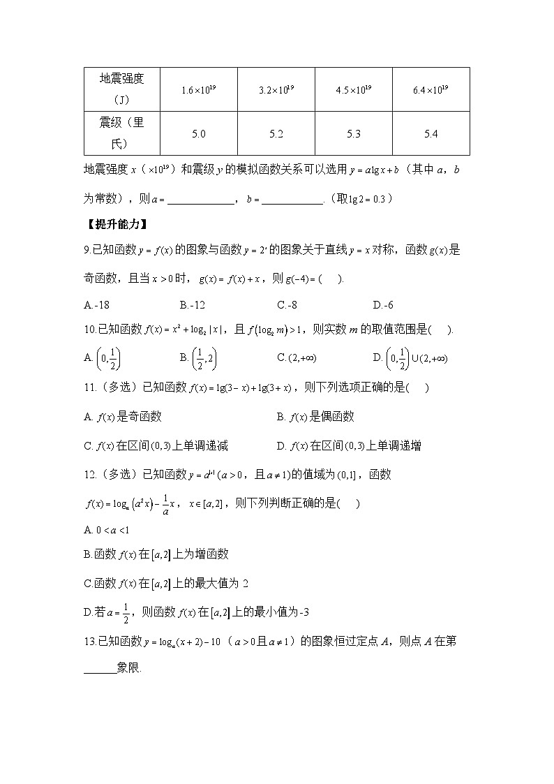 4.4对数函数同步练习  高中数学人教A版（2019）必修第一册02