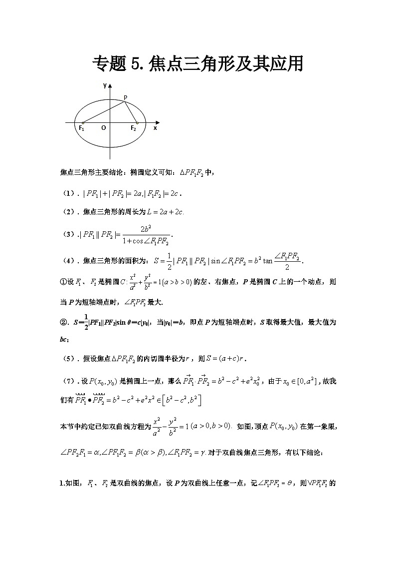 高二上学期数学核心专题5.有心圆锥曲线的焦点三角形第1页