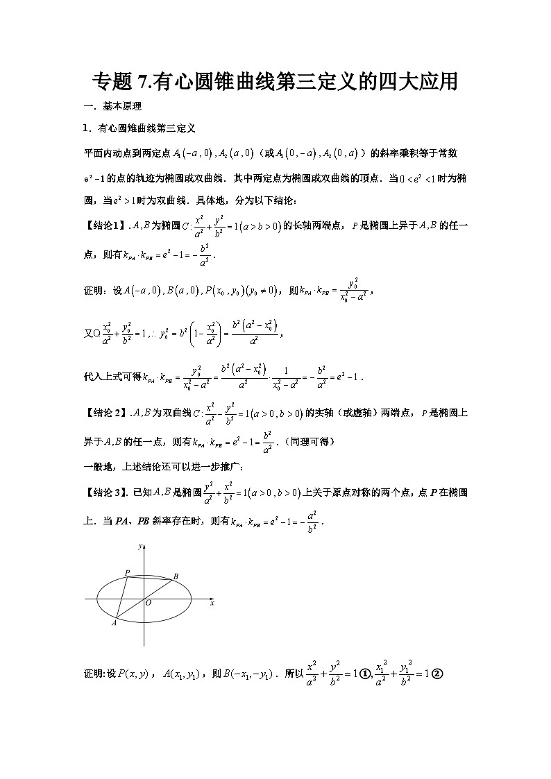 高二上学期数学核心专题7.椭圆的第三定义的四大应用01