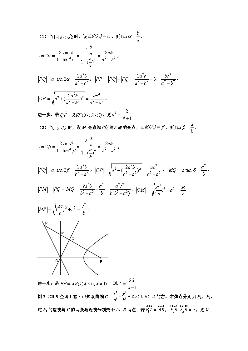 高二上学期数学核心专题8.双曲线的渐近线几何性质与应用第2页