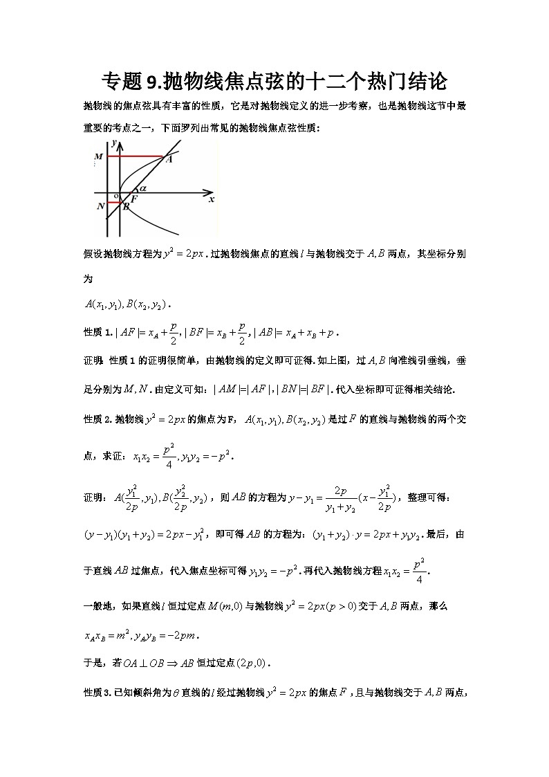 高二上学期数学核心专题9.抛物线焦点弦第1页