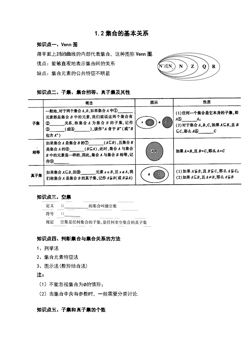 1.2  集合间的基本关系 复习讲义  高中数学人教A版（2019）必修第一册01