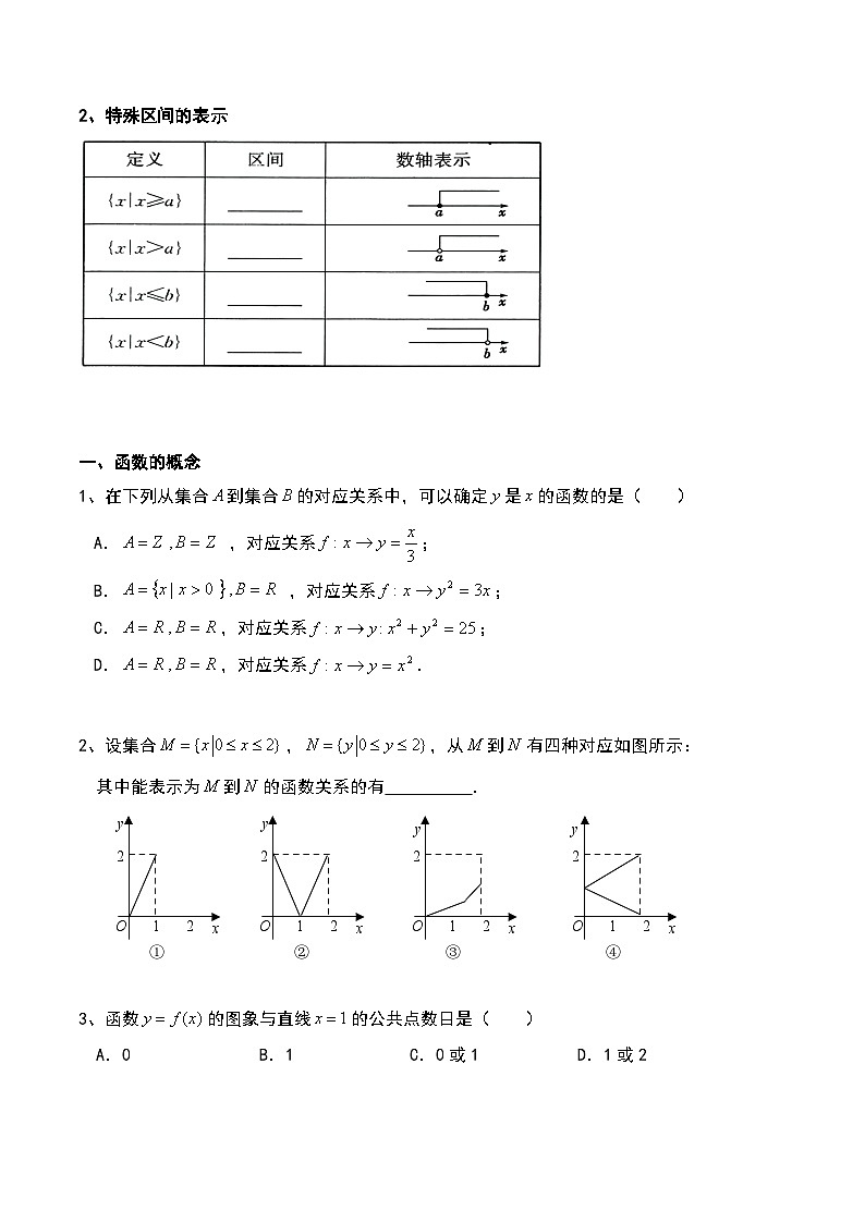 3.1.1 函数的概念讲义—— 高中数学人教A版（2019）必修第一册02
