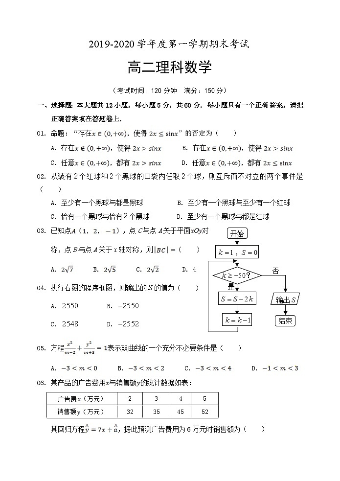 安徽省合肥市重点中学2019-2020学年高二上学期期末考试 数学（理）试题01