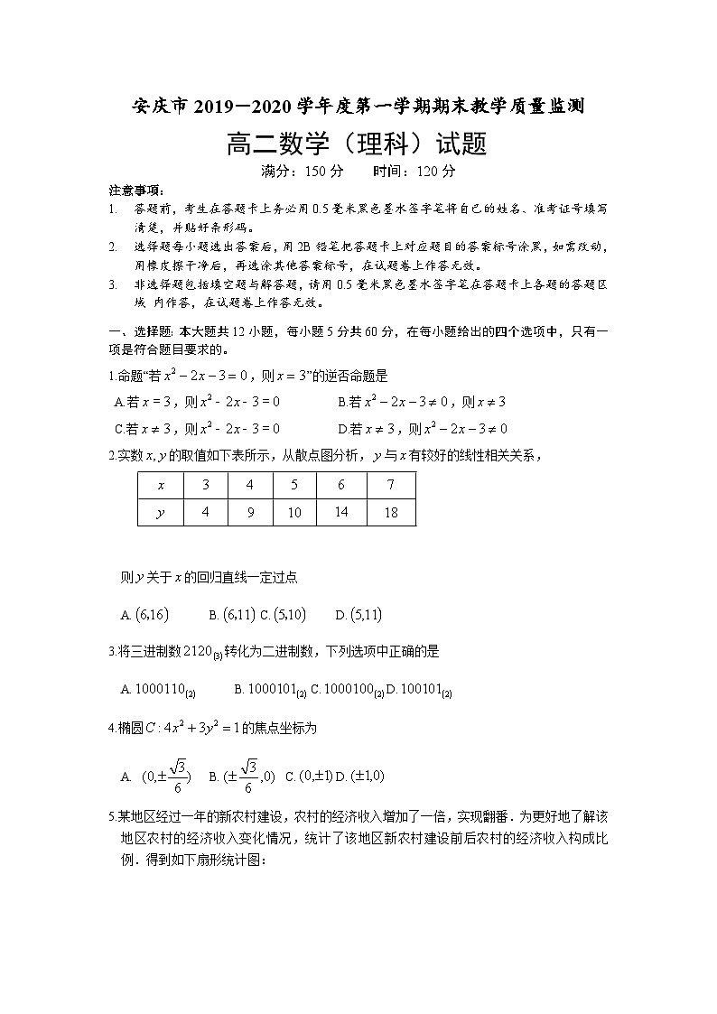 安徽省安庆市2019-2020学年高二上学期期末教学质量监测 数学（理）试题第1页