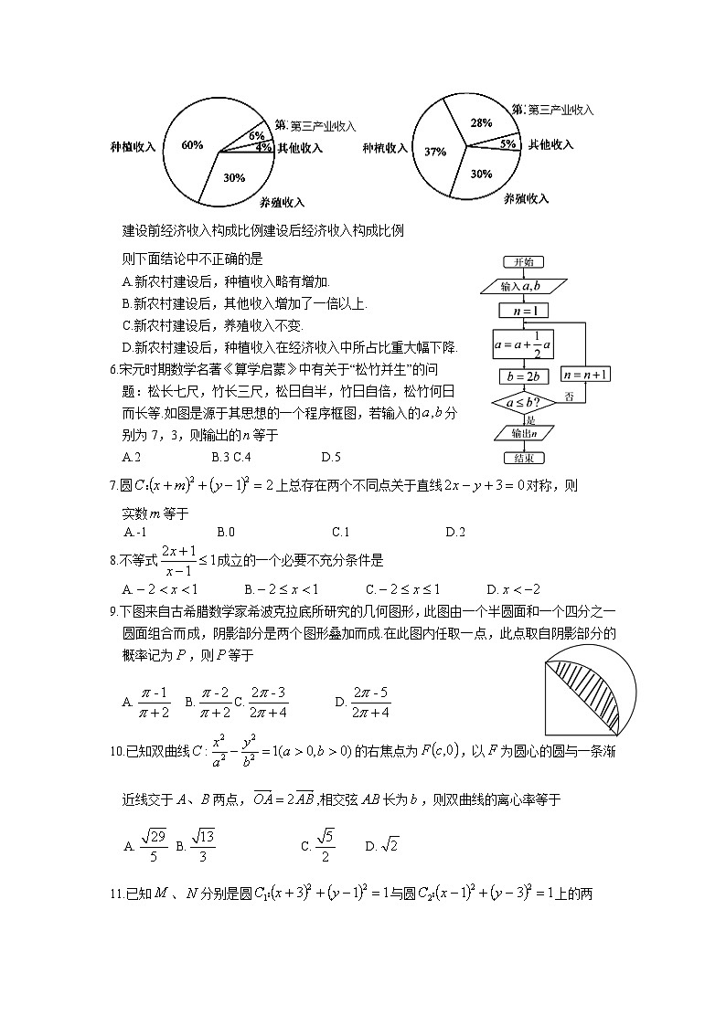 安徽省安庆市2019-2020学年高二上学期期末教学质量监测 数学（理）试题第2页