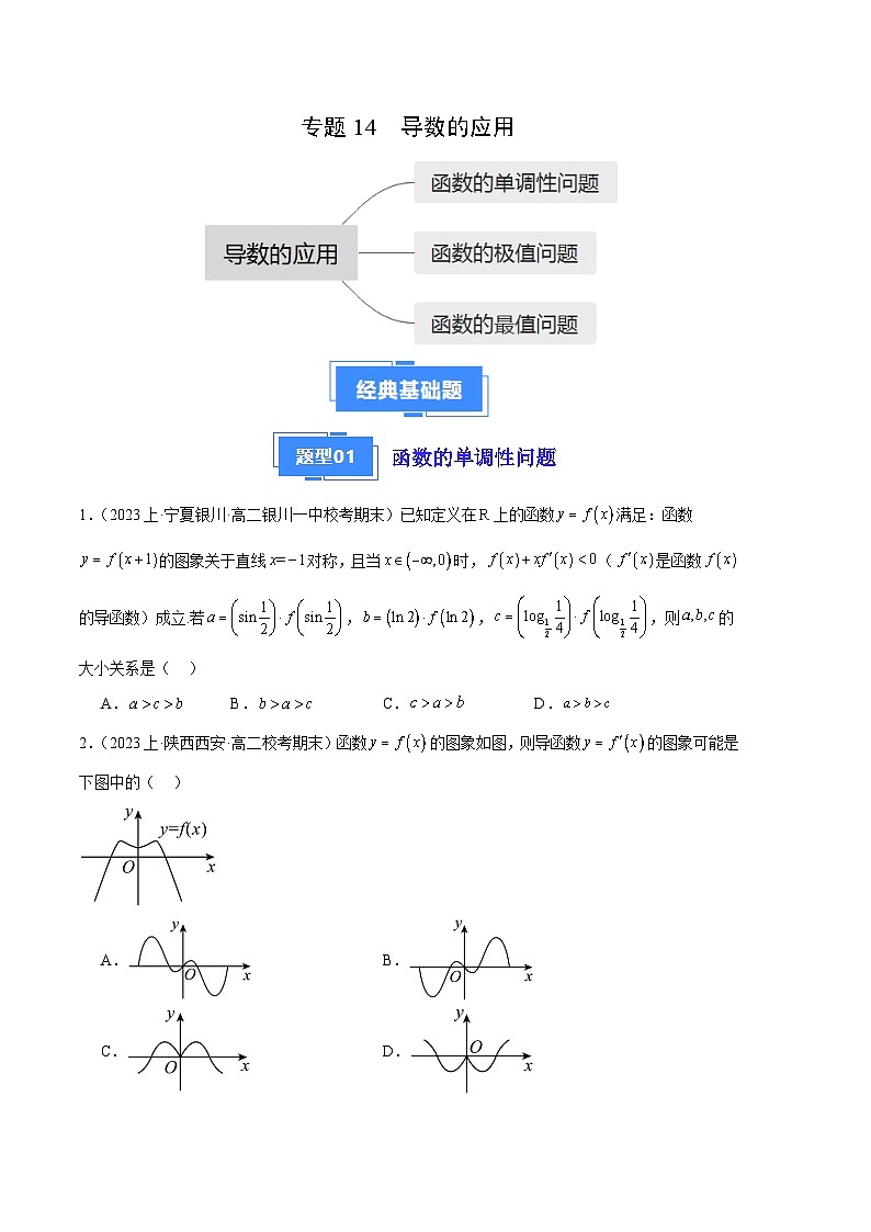 专题14 导数的应用备战2023-2024学年高二数学上学期期末真题分类汇编（人教A版2019选择性必修第二册）（原卷版）第1页