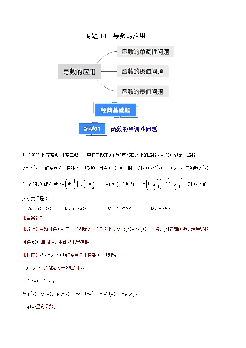 专题14 导数的应用备战2023-2024学年高二数学上学期期末真题分类汇编（人教A版2019选择性必修第二册）（解析版）第1页