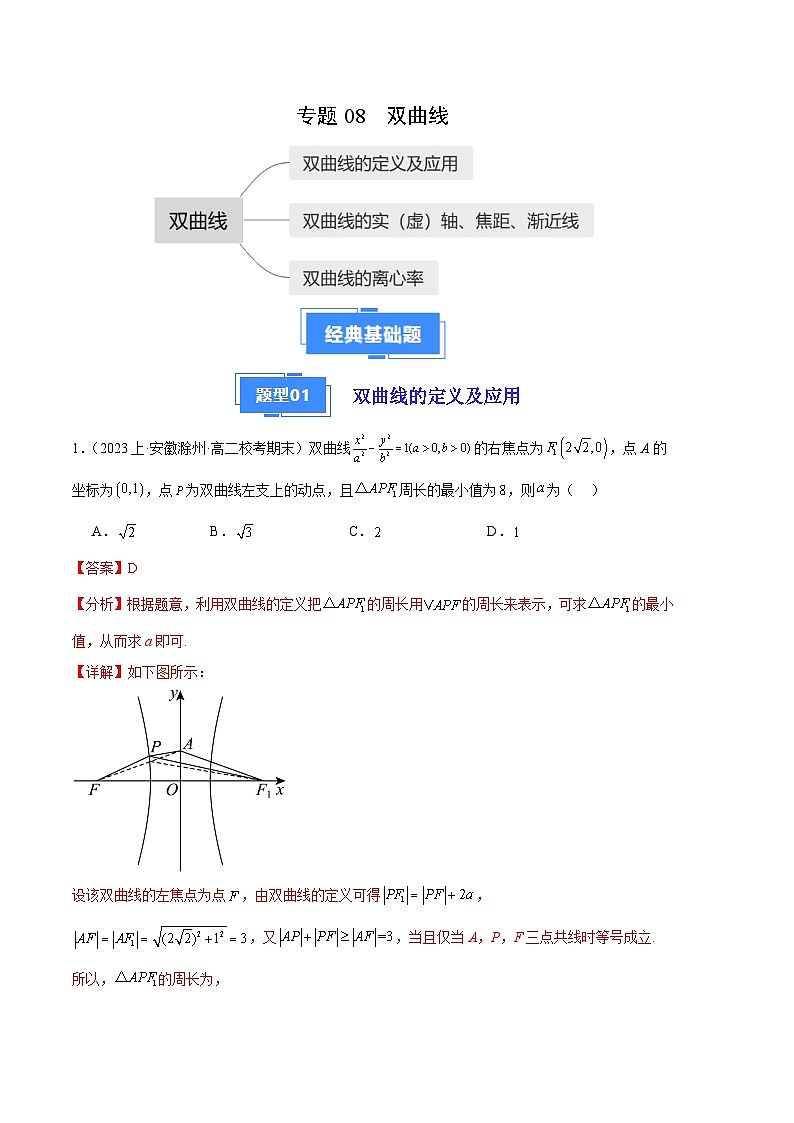 专题08 双曲线备战2023-2024学年高二数学上学期期末真题分类汇编（人教A版2019选择性必修第一册）（解析版）第1页
