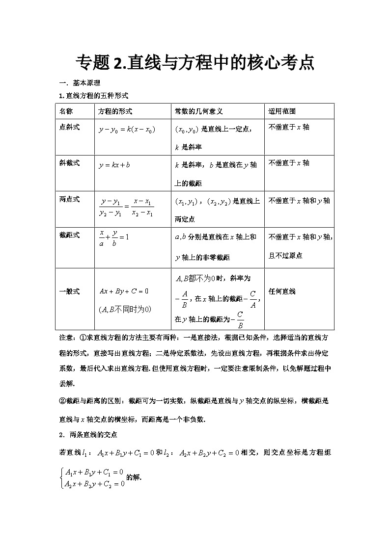 高二上学期数学核心专题2.直线与方程中的核心考点01