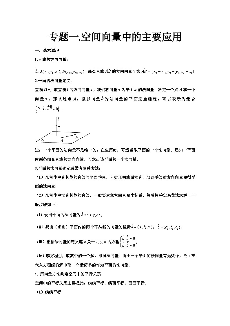 高二上学期数学核心专题1.空间向量中的主要应用01