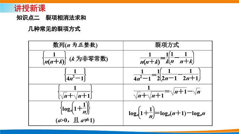 人教A版（2019）选修二 第四章数列 4.3.2  等比数列的前n项和公式  第二课时 课件+课时跟踪检测（含详细解析）05