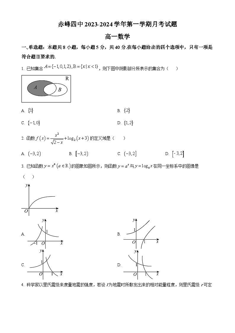 2024赤峰四中高一上学期12月期中考试数学含解析第1页