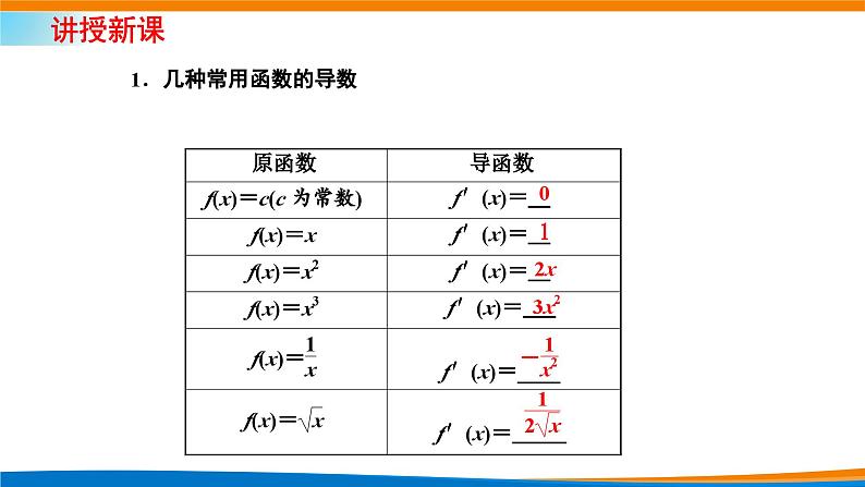 人教A版（2019）选修二 第五章一元函数的导数及其应用 5.2.1  基本初等函数的导数-课件+课时跟踪检测（含详细解析）04