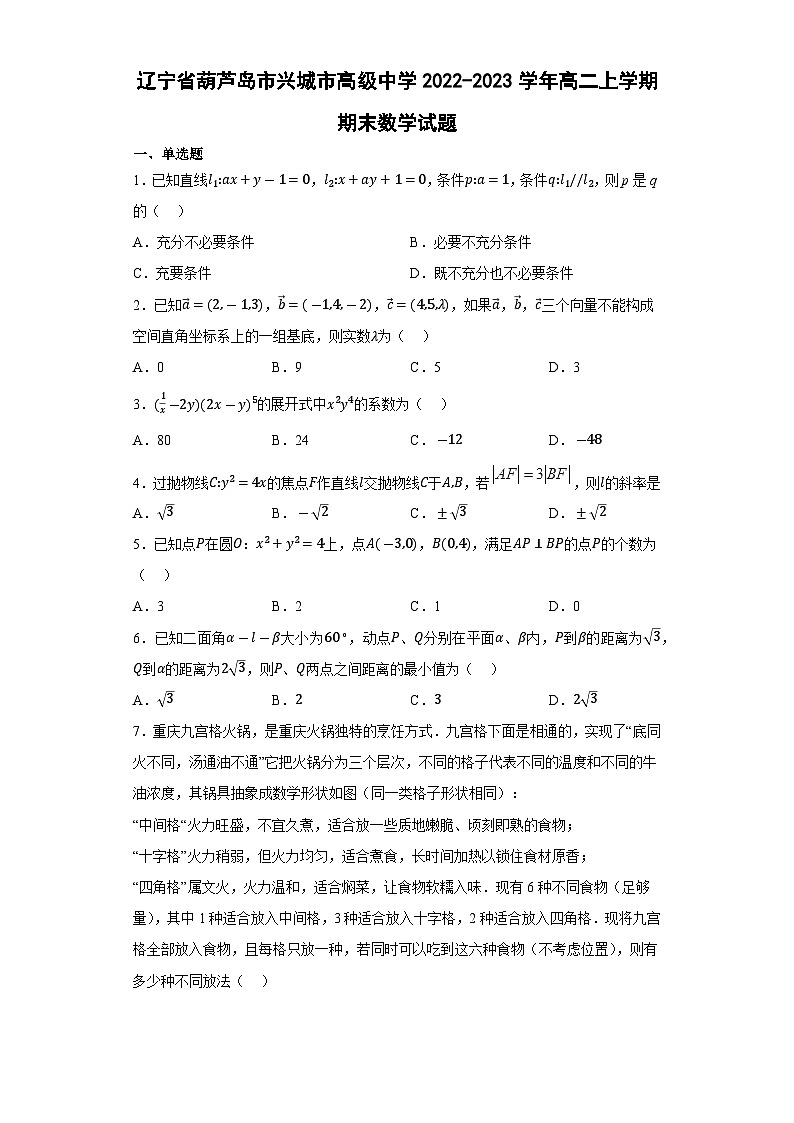 辽宁省葫芦岛市兴城市高级中学2022-2023学年高二上学期期末数学试题（学生版）第1页