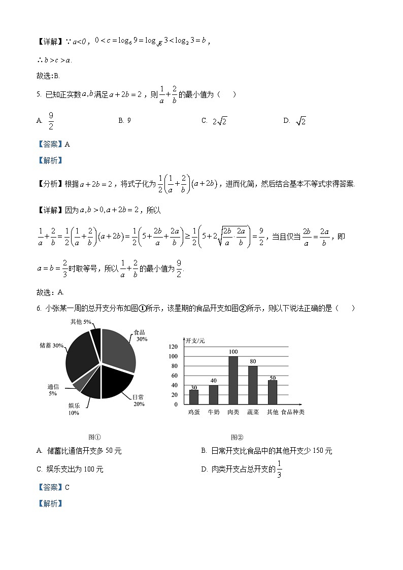 2022-2023辽宁省丹东市凤城市第一中学高一上学期期末数学试题（解析版）第3页