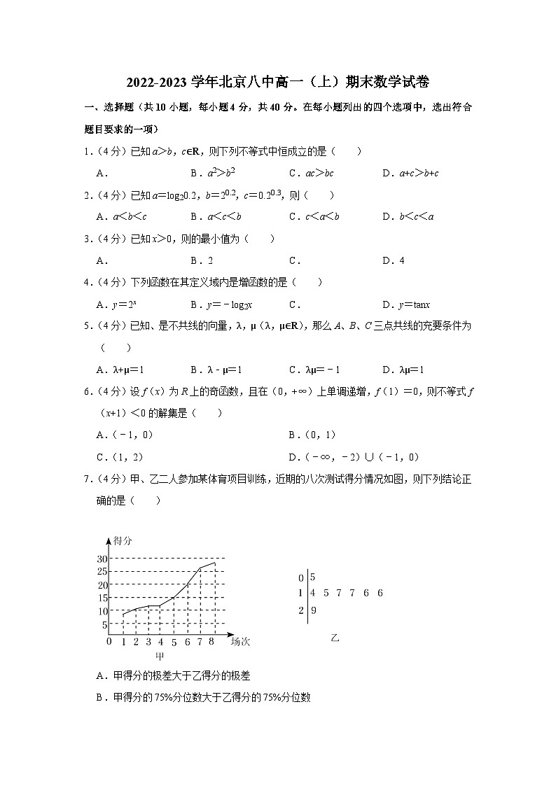 2022-2023学年北京八中高一（上）期末数学试卷01