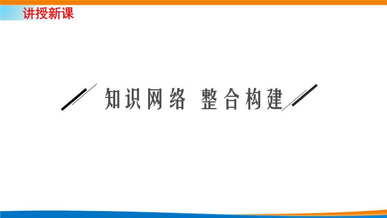 人教A版（2019）选修二 第五章一元函数的导数及其应用 章末素养提升与综合-课件+课时跟踪检测（含详细解析）02