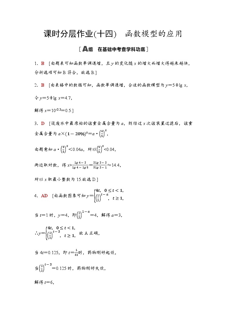 高考数学一轮复习课时分层作业14参考答案第1页