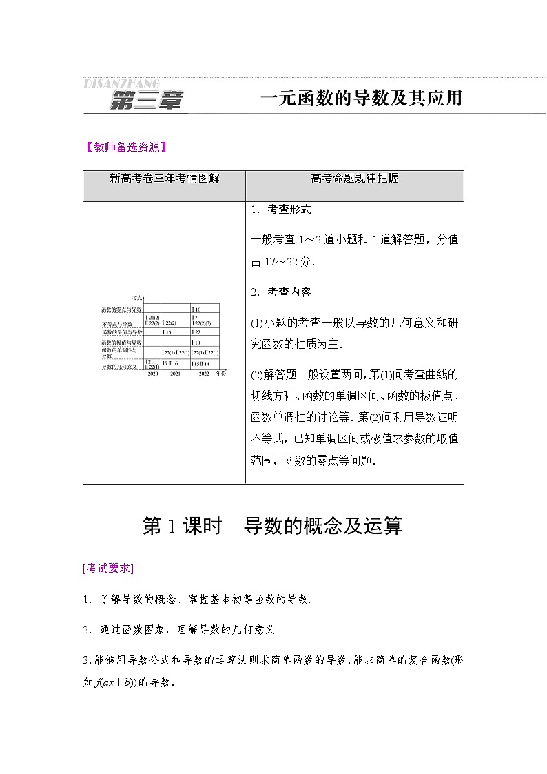 高考数学一轮复习第3章第1课时导数的概念及运算学案第1页