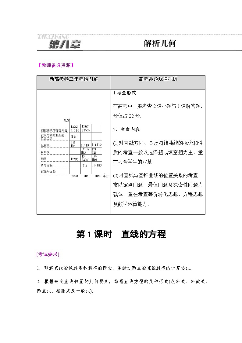 高考数学一轮复习第8章第1课时直线的方程学案01