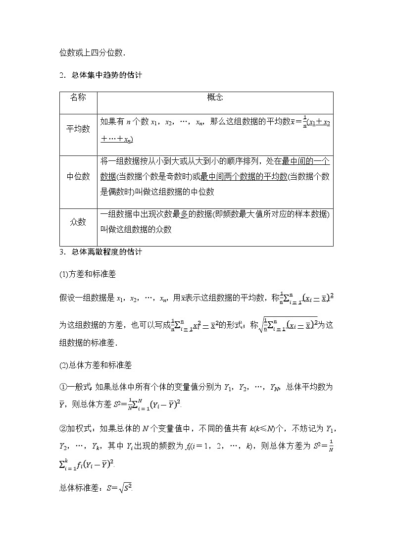 高考数学一轮复习第10章第2课时用样本估计总体学案第2页