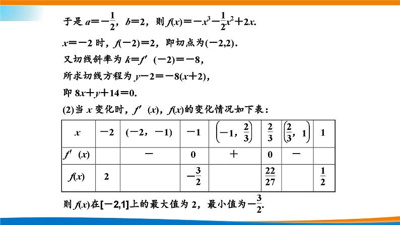 人教A版（2019）选修二 第五章一元函数的导数及其应用 习题课  导数及其应用-课件+课时跟踪检测（含详细解析）06