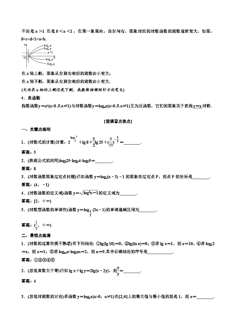2023-2024年新高考数学一轮复习培优教案2.5《对数与对数函数》 (2份打包，原卷版+教师版)02