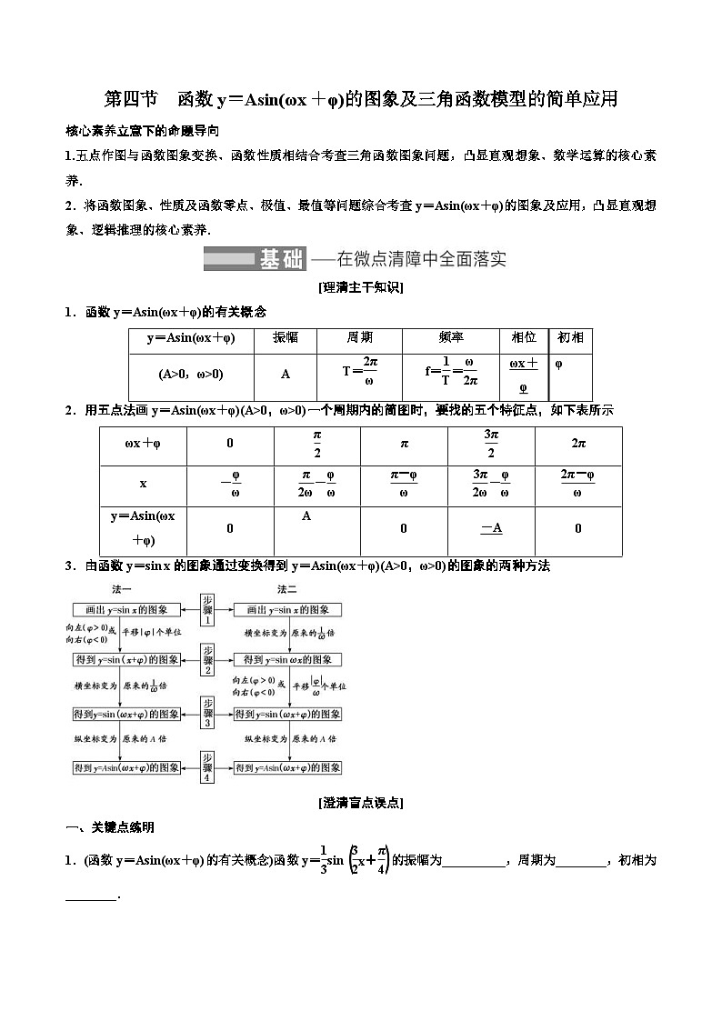 2023-2024年新高考数学一轮复习培优教案4.4《函数y＝Asin(ωx＋φ)的图象及三角函数模型的简单应用》 (2份打包，原卷版+教师版)01