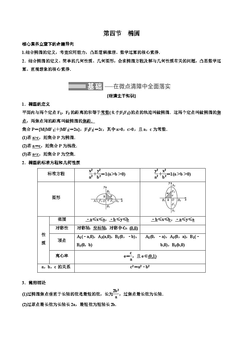 2023-2024年新高考数学一轮复习培优教案8.4《椭圆》 (原卷版)第1页