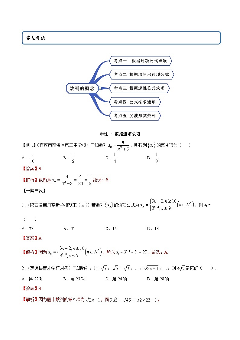 人教A版（2019）选修二 第四章数列 4.1 数列的概念 高频考点题型全归纳+思维导图-教师版+学生版-讲义(题型专练)02