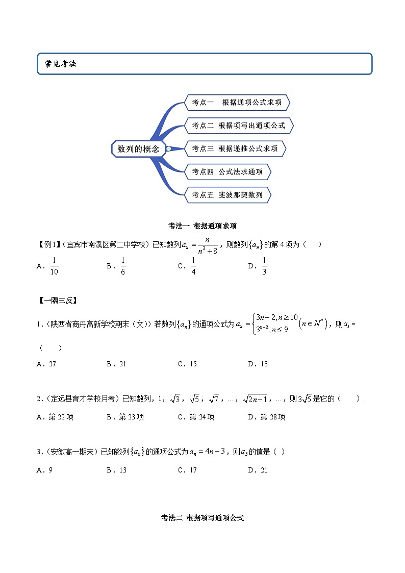人教A版（2019）选修二 第四章数列 4.1 数列的概念 高频考点题型全归纳+思维导图-教师版+学生版-讲义(题型专练)02
