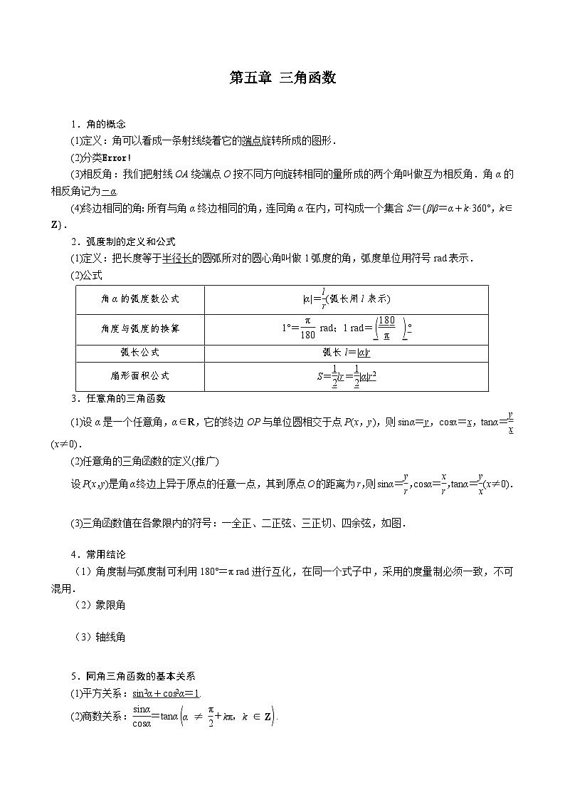 【学考复习】2024年高中数学学业水平考试（江苏专用）05第五章 三角函数-讲义01