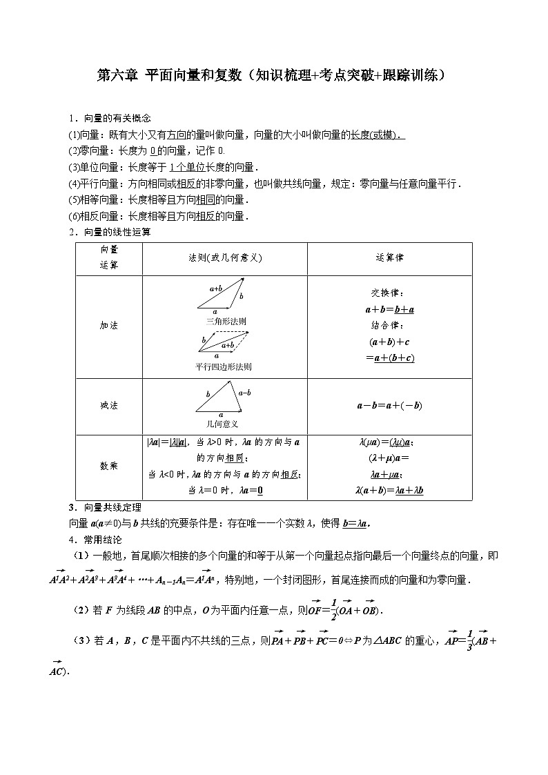 【学考复习】2024年高中数学学业水平考试（江苏专用）06第六章 平面向量和复数（解析版）第1页