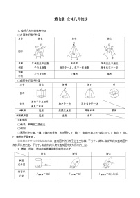 【学考复习】2024年高中数学学业水平考试（江苏专用）07第七章 立体几何初步-讲义