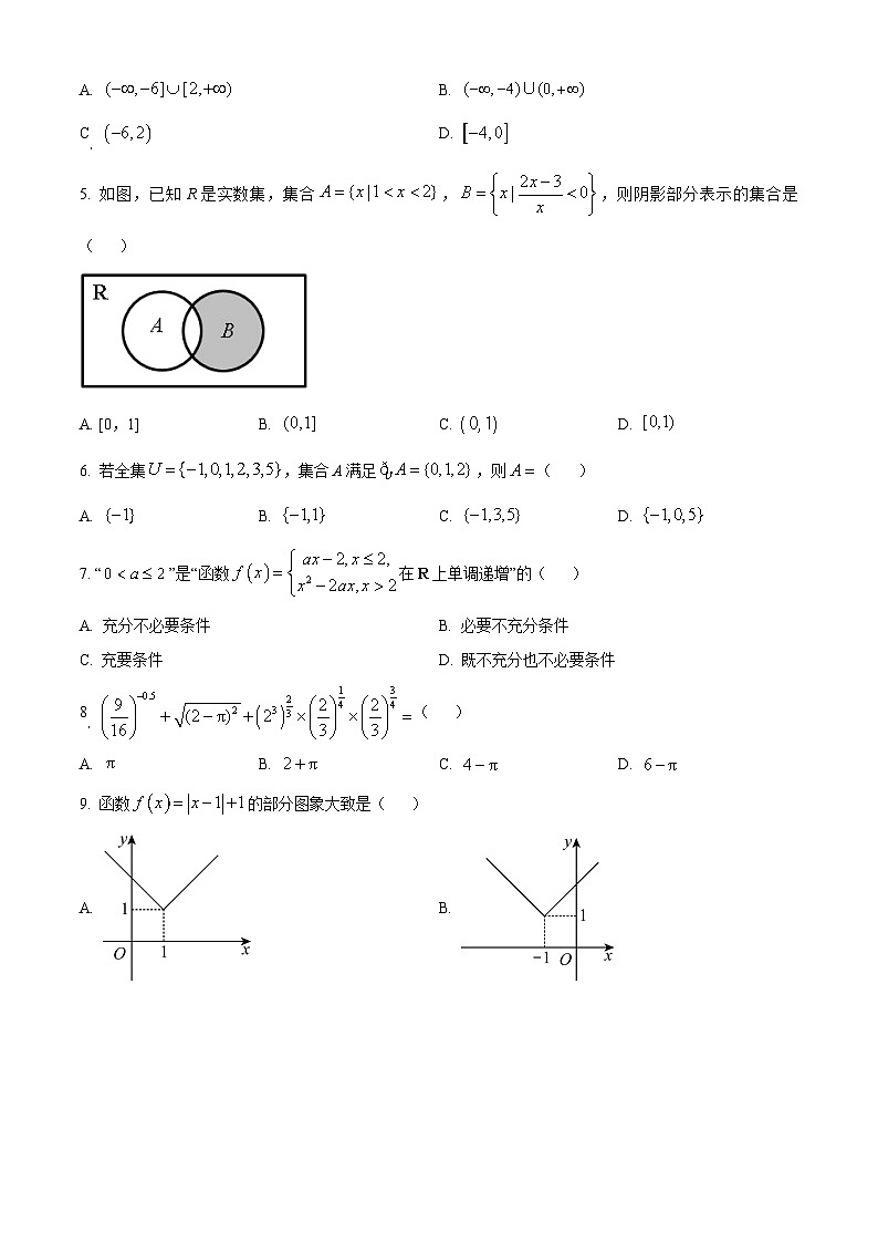2024大同云冈区汇林中学高一上学期11月期中考试数学试题含解析02