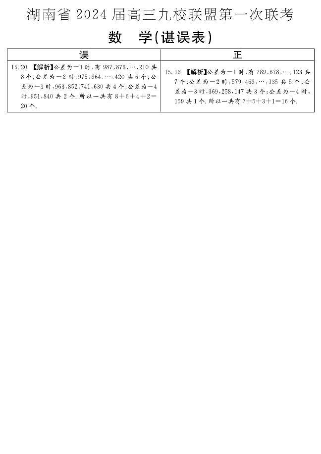 九校联盟第一次数学谌误第1页