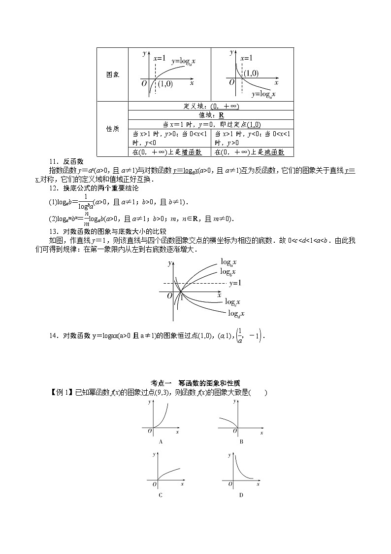 【学考复习】2024年高中数学学业水平考试（江苏专用）04第四章 幂函数与二次函数、指数与指数函数、对数与对数函数-讲义03